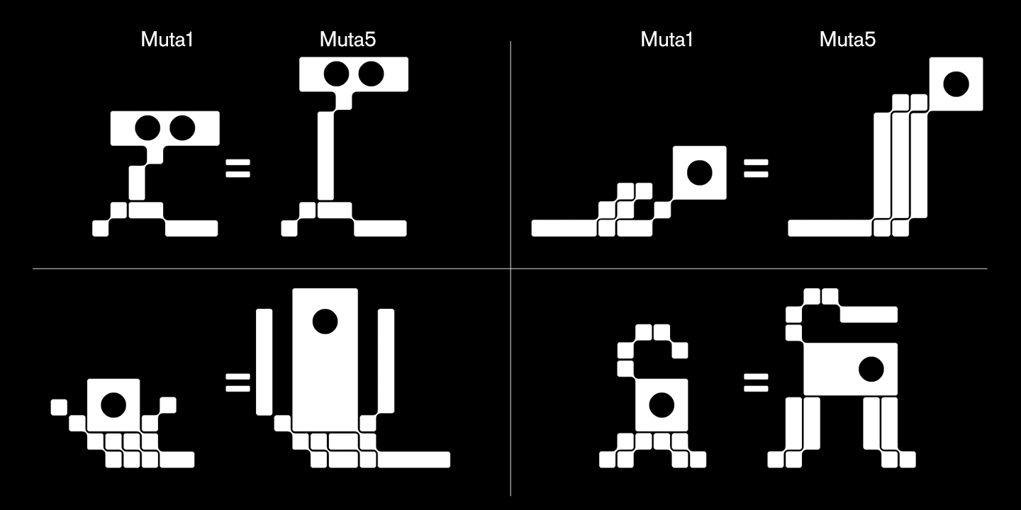 Przykład czcionki BD Micron Robots Robots